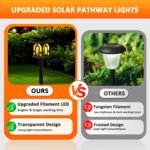 8 Piezas Luces Solares LED Jardín Exterior, Luces de Camino Solar Exterior, IP65 Impermeable, Iluminación Decorativa para Jardín, Paisajes, Caminos, Patios, Pasillos, Césped (Blanco Cálido)