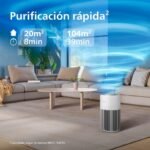 Philips Purificador de aire Serie 2200, HEPA NanoProtect + Filtro de carbón activo, CADR 400m³/h para 104 m², Alérgicos, Filtro ultra silencioso, inteligente y duradero (AC2210/10)