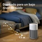 Philips Purificador de aire Serie 2200, HEPA NanoProtect + Filtro de carbón activo, CADR 400m³/h para 104 m², Alérgicos, Filtro ultra silencioso, inteligente y duradero (AC2210/10)