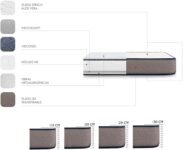 HOGAR24 ES – Colchón Viscoelástico 150×190 – Comfort Dreams – Máximo Confort con Regulación Térmica – Sistema de Ventilación Air Fresh – Soporte con Adaptación Gradual – Alto 20 cm.