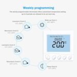 Termostato inteligente WiFi, control de voz programable de 7 días, termostato Nest digital para el hogar con pantalla LCD grande, admite control remoto de aplicaciones con (tipo