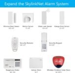 SKYLINK SK-250 Sistema Automatizador de Alarma de Seguridad Inalámbrico con Cámara Compatible con iOS, Android, Echo Alexa, Google Home e IFTTT, Sin Cuotas Mensuales, Blanco