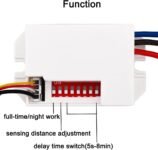Greluma 1 Pieza Interruptor Sensor Infrarrojo, Mini Detector de Movimiento Infrarrojo para Instalación Interior, Detector de Movimiento Incorporado 220V, Rango de Detección 8m a 360°