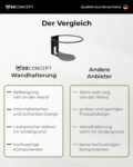 Soporte de pared para Homepod | para Apple Homepod y Homepod 2 | Óptima estancia y ahorro de espacio | Variante recta | Fabricado en Alemania negro.