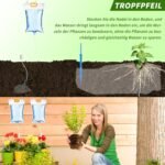 Holiday Watering 5 Pack (3,5L) – Sistema de Goteo Automático Sin Conexión de Agua con Válvula Regulable, Ideal para Macetas de Balcón y Terraza