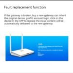 Tuya Smart Zigbee 3,0 HUB de puerta de enlace multimodo Bluetooth con señal fuerte, puerta de enlace de hogar inteligente para enchufe de la UE