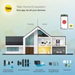 Yale Linus Smart Lock L2 – Plata – 05/103210/SI – Acceso sin llave – Instalación de bricolaje – Bloqueo/desbloqueo remoto – Llaves virtuales – Alertas en tiempo real