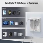 BSEED Enchufe de Pared con USB 20W y Tipo C, Enchufe USB C Cristal, Carga Rápida, 3 en 1, Fácil Instalación, 1 Enchufe, 86 mm Blanco