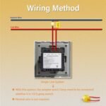 BSEED Interruptor de luz táctil WiFi inteligente, panel de vidrio, compatible con Alexa, Smart Life y Tuya (no necesita cable neutro), 1 unidad, 1 vía, 86 mm, negro