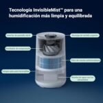 Humidificador Inteligente BLUEAIR Premium para Habitaciones de hasta 46 m²: Depósito de 3,5 L Apto para Lavavajillas Mejor Descanso con Tecnología de Evaporación, Modo Auto y Noche.
