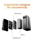 Batería EF EcoFlow Stream Ultra 1,92kWh para kit solar, entrada solar 2800W 4MPPT, dos puertos AC 2300W, microinversor 600/800W, ampliable a 11,52kWh, control inteligente AI