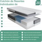 Colchón Novilla 90×200 cm con muelles ensacados, tacto medio-suave, grosor 24 cm, espuma transpirable, ideal para alquiler, certificado Oeko-Tex