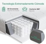 Colchón Novilla 90×200 cm con muelles ensacados, tacto medio-suave, grosor 24 cm, espuma transpirable, ideal para alquiler, certificado Oeko-Tex