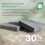 Colchón Novilla 90×200 cm con muelles ensacados, tacto medio-suave, grosor 24 cm, espuma transpirable, ideal para alquiler, certificado Oeko-Tex