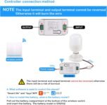 Interruptor WiFi, WiFi Inteligente, Interruptor Inteligente Alexa, Interruptor Inteligente Luz Alexa, Asistente de Soporte, Control App Tuya/Smart Life, 1 Interruptor Blanco y 1 Receptor