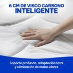 Moisury Colchón Viscoelástico 135 x 190 cm Efecto Nube – Viscoelástica Carbono 6 cm – Colchón de Alta Firmeza y Súper Adaptable – Óptimo para Dolores de Espalda