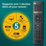 Control remoto universal de TV para Samsung, LG, Sony, Hisense, TCL, RCA, Toshiba, Panasonic, Sharp, Philips, Haier, Hitachi, JVC TV