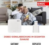 EMOS GoSmart ZigBee Gateway IP-1000Z Smart Home Hub Compatible con Tuya Smart Life Soporte Bluetooth 2.4GHz WiFi 6x6cm Blanco