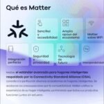 Linkind Matter Bombilla Inteligente RGBTW, WiFi LED E27, Bombilla Multicolor RGB/RGBTW 1800K-6500K, Compatible con Alexa Google Home, 9W Equivalente a 60W, Pack de 4