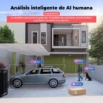 Codnida Cámara de Vigilancia WiFi Exterior/Interior 2K, Cámaras IP PTZ 360 Grados con Grabación Continua 24/7, Visión Nocturna Inteligente en Color, Detección de Movimiento