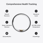 ULTRAHUMAN Ring Air: rastreador de sueño y actividad física