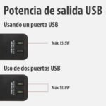 Brennenstuhl Ecolor Regleta de enchufes de 4 vías con enchufe USB (Regleta con 2x USB C, interruptor y cable de 1,5m) blanco/negro
