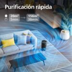 Philips Purificador de aire Serie 4200, HEPA NanoProtect + Doble Filtro de Carbón Activo, CADR 600m³/h para 156m², Ultra Silencioso, Inteligente y Eficiente Energéticamente (AC4221/11)