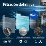 Philips Purificador de aire Serie 4200, HEPA NanoProtect + Doble Filtro de Carbón Activo, CADR 600m³/h para 156m², Ultra Silencioso, Inteligente y Eficiente Energéticamente (AC4221/11)