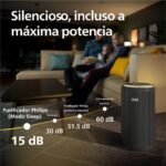Philips Purificador de aire Serie 4200, HEPA NanoProtect + Doble Filtro de Carbón Activo, CADR 600m³/h para 156m², Ultra Silencioso, Inteligente y Eficiente Energéticamente (AC4221/11)