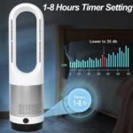 Ventilador Torre Circulación Aire Frío Caliente Control Remoto Pantalla LED Oscilación Temporizador 80° 8 Horas Velocidades Sin Aspas Ideal Dormitorio Cocina Oficina.