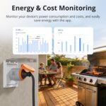 SONOFF S61s Outdoor (Schuko) Enchufe Exterior Inteligente IP44 Compatible con Matter Wi-Fi 2.4GHz 16A 3840W Monitoreo de Energía Funciona con Alexa, Google Home, Home Assistant