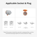 SONOFF S61s Outdoor (Schuko) Enchufe Exterior Inteligente IP44 Compatible con Matter Wi-Fi 2.4GHz 16A 3840W Monitoreo de Energía Funciona con Alexa, Google Home, Home Assistant