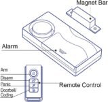 Alarma de puerta con 2 unidades de control remoto, ventana de seguridad inalámbrica para el hogar, sensor magnético de apertura, alerta antirrobo para seguridad del garaje del hogar