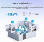 SONOFF POWR316D Interruptor Inteligente con Medidor WiFi 16A con Pantalla, Medición Digital LCD de Consumo de Energía y Protección contra Sobrecarga