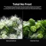 Hisense KitchenFit RQ768N4GVE Total No Frost – Frigorífico americano con múltiples puertas, vidrio plateado, clasificación E