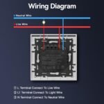 Interruptor de Pared Inteligente WiFi, 1 Gang 1 Way 86 x 86 mm, Interruptor de Luz WiFi Compatible con Alexa y Google Home (Tuya App/Smart Life), Blanco