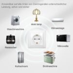 8 Piezas Enchufes Empotrables Enchufes de Pared Blancos Schuko 16A 250V Enchufes Empotrables Estándar de la UE para Uso en Interiores (82 mm x 82 mm)