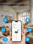 Meross EM06P Medidor Inteligente Trifásico, Medidor de Energía Wi-Fi 6 Canales para Paneles Solares, Fotovoltaico, Home Assistant, Inyección Cero, Monitoreo en Tiempo Real, Nube Libre
