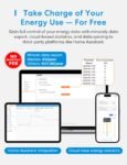 Meross EM06P Medidor Inteligente Trifásico, Medidor de Energía Wi-Fi 6 Canales para Paneles Solares, Fotovoltaico, Home Assistant, Inyección Cero, Monitoreo en Tiempo Real, Nube Libre