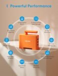 Meross EM06P Medidor Inteligente Trifásico, Medidor de Energía Wi-Fi 6 Canales para Paneles Solares, Fotovoltaico, Home Assistant, Inyección Cero, Monitoreo en Tiempo Real, Nube Libre