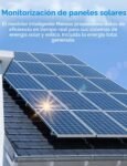 Meross EM06P Medidor Inteligente Trifásico, Medidor de Energía Wi-Fi 6 Canales para Paneles Solares, Fotovoltaico, Home Assistant, Inyección Cero, Monitoreo en Tiempo Real, Nube Libre