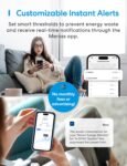 Meross EM06P Medidor Inteligente Trifásico, Medidor de Energía Wi-Fi 6 Canales para Paneles Solares, Fotovoltaico, Home Assistant, Inyección Cero, Monitoreo en Tiempo Real, Nube Libre