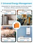 Meross EM06P Medidor Inteligente Trifásico, Medidor de Energía Wi-Fi 6 Canales para Paneles Solares, Fotovoltaico, Home Assistant, Inyección Cero, Monitoreo en Tiempo Real, Nube Libre
