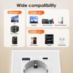 BSEED Enchufe de Pared con USB C 20W, Enchufe Schuko Blanco con Cargador Rápido USB Tipo C, Toma de Corriente 1 Gang con 2 x Cargadores USB y Tipo C, Enchufe Integrado Adecuado
