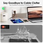 BSEED Enchufe de Pared con USB C 20W, Enchufe Schuko Blanco con Cargador Rápido USB Tipo C, Toma de Corriente 1 Gang con 2 x Cargadores USB y Tipo C, Enchufe Integrado Adecuado