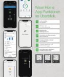 Control de aplicación Schneider Electric Wiser Smart Home Hub compatible con Amazon Alexa y Google Home, WiFi, Zigbee