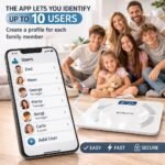 Báscula de Baño, Bluetooth Inteligente con App, Báscula Digital con Análisis Corporal, Peso, Grasa, IMC, Masa Muscular, Alta Precisión, Compatible iOS y Android + Guía de Ejercicios