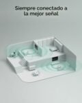 Cudy AX1500 Sistema Wi-Fi de malla WiFi 6 de doble banda, reemplaza enrutadores y extensores, cubre hasta 240㎡, 3 puertos Gigabit por unidad, admite backhaul Ethernet, paquete de 3 M1500