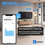 TONGOU Interruptor Medidor de Energía 63A/230 VAC, Interruptor Inteligente WiFi DIY con Aplicación eWelink, Medición del Consumo de Energía y Protección contra Sobrecarga