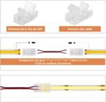 Tira LED COB Blanca, Kit de Tira de Luz Debajo del Gabinete con Control Remoto RF para Vitrina, Cocina, Escritorio, Estante, Gabinete, Incluye Adaptador de 24 V (Blanco Frío, 10 Metros)